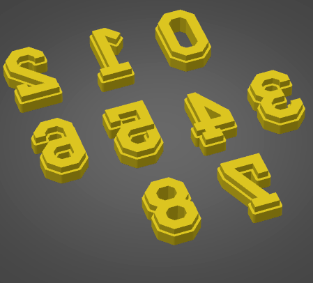 Custom order for Nida